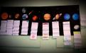Le carte d'identità dei pianeti